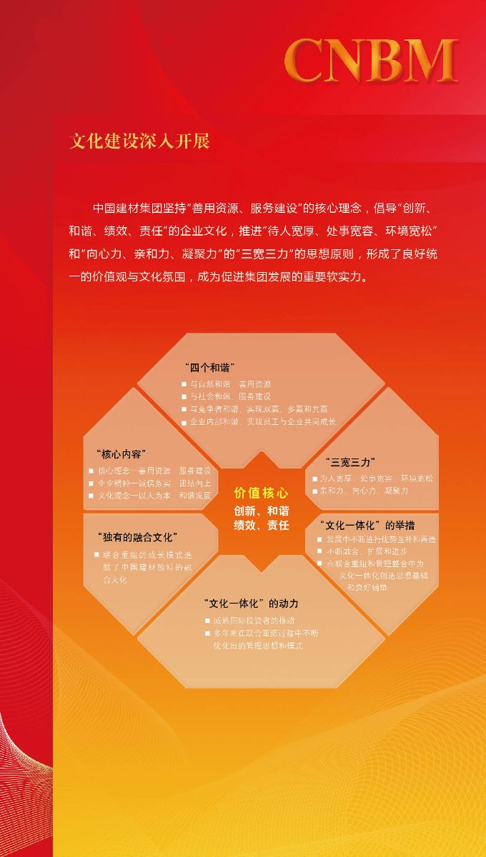 UED官方(中国区)唯一官方网站