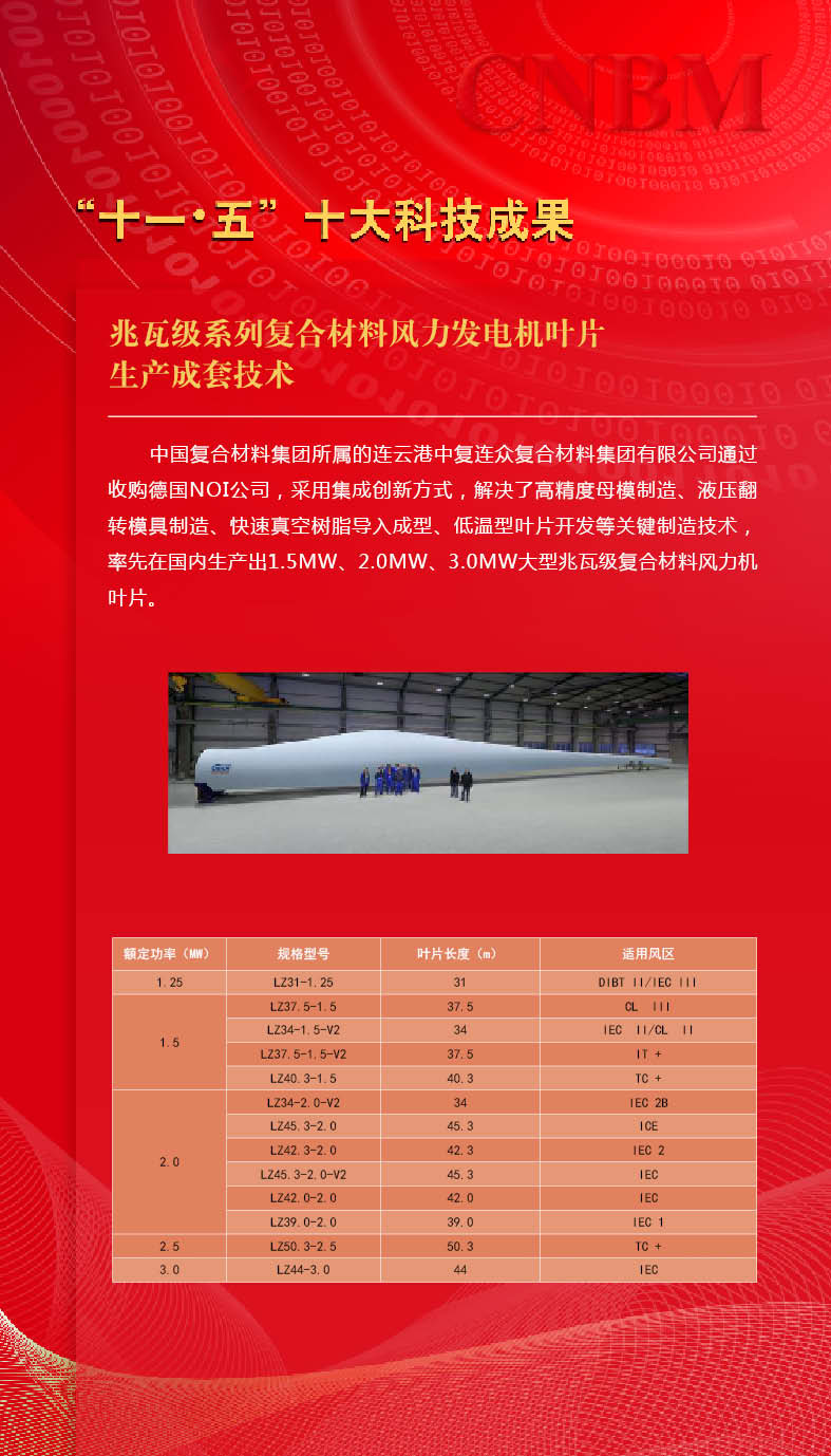 UED官方(中国区)唯一官方网站