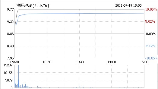 UED官方(中国区)唯一官方网站
