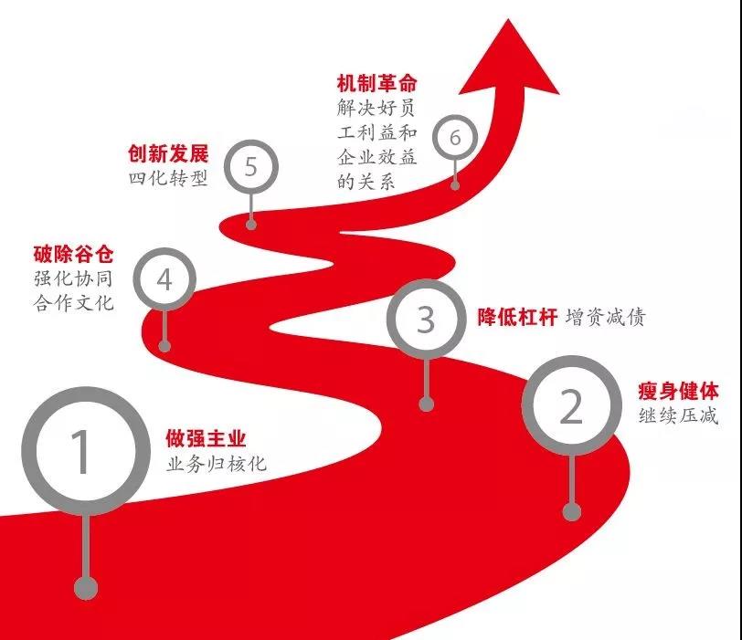 UED官方(中国区)唯一官方网站