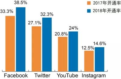UED官方(中国区)唯一官方网站