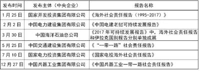 UED官方(中国区)唯一官方网站